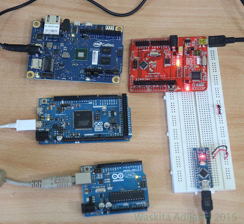 Sistem komputer kecil Arduino dan Arduino kompatibel