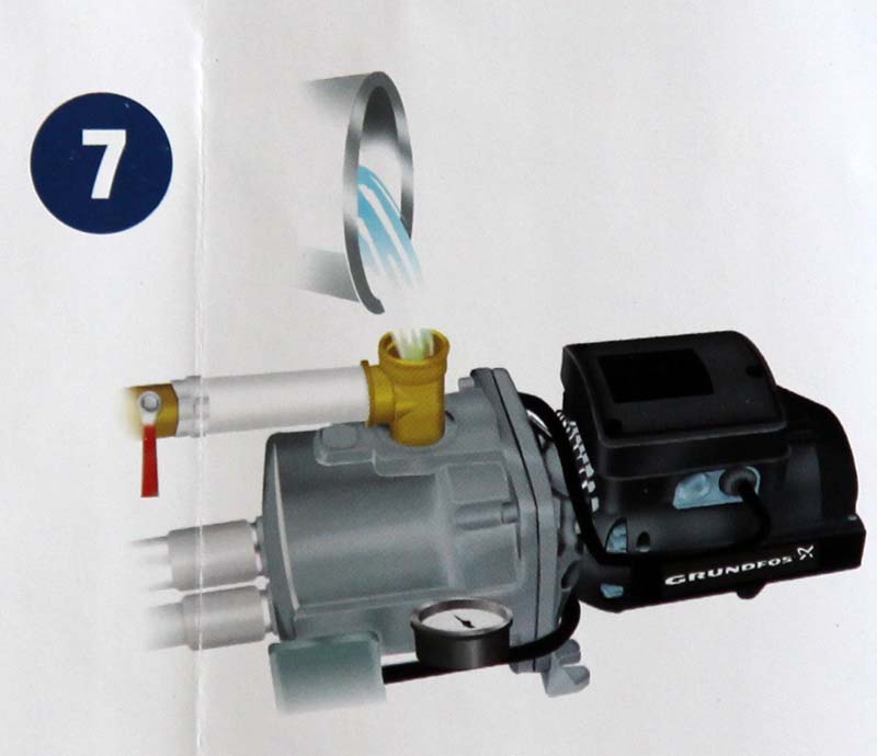 Petunjuk memancing pompa jetpump Grundfos