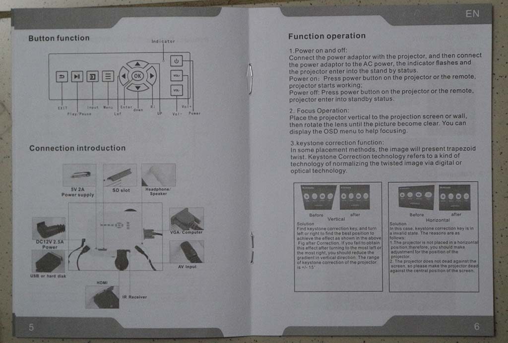 Manual halaman 5 dan 6