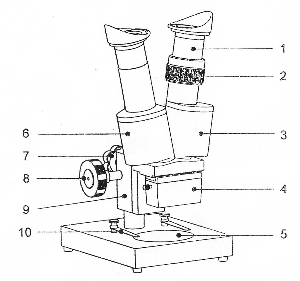 Konstruksi mikroskop BMK 36
